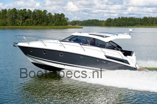 Grandezza 33 OC beoordelingen en specificaties